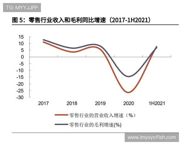 南京排球队防守策略分析与比赛表现的得失评估